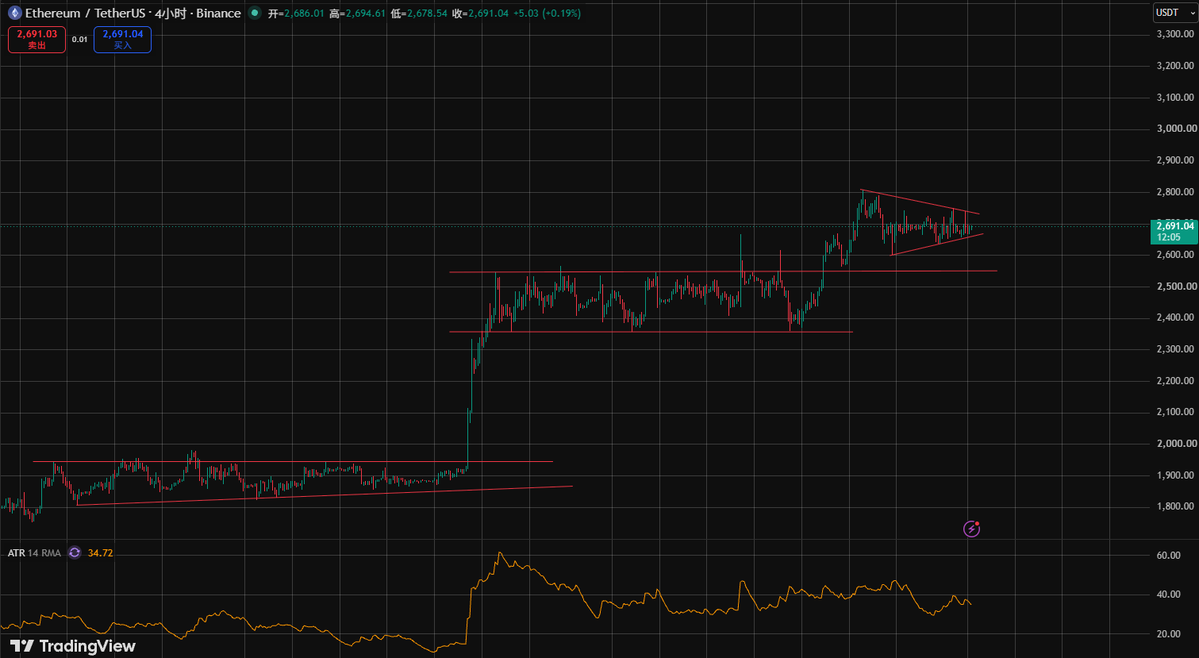 yobtc008 tweet picture