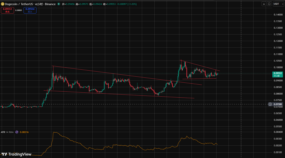 yobtc008 tweet picture