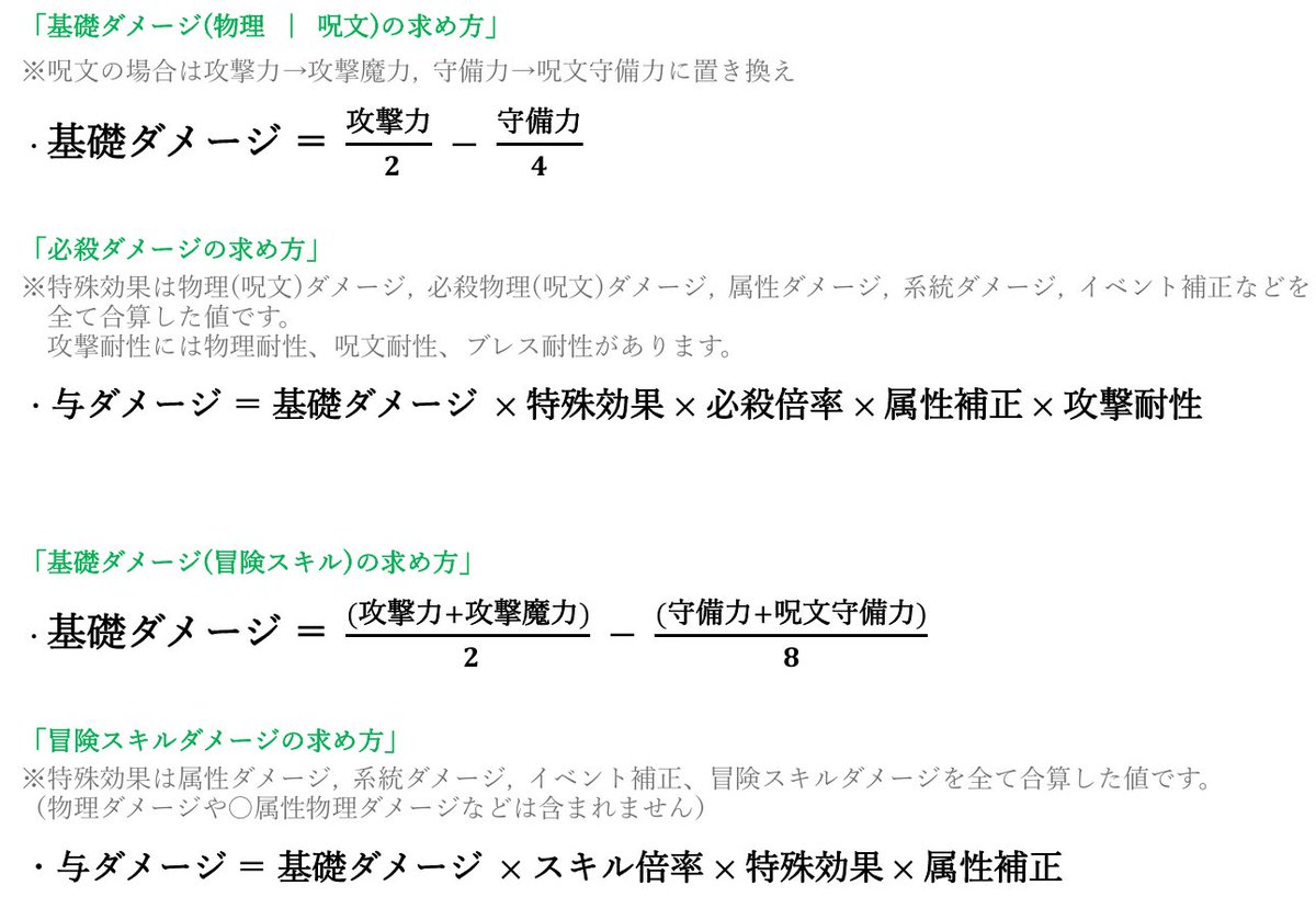 dqsgff4's tweet photo. 現状分かってる情報のまとめです！

↓敵データ
https://t.co/KKvtQLmULs

#スマグロ https://t.co/xo0b5CcFDx