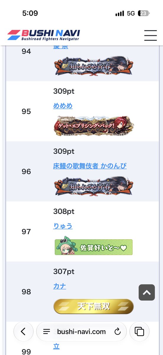 rythem9376's tweet photo. 全国100位耐えた...
今シーズンは特に頑張らねば...エルの為に https://t.co/LdUq8OP9Bt