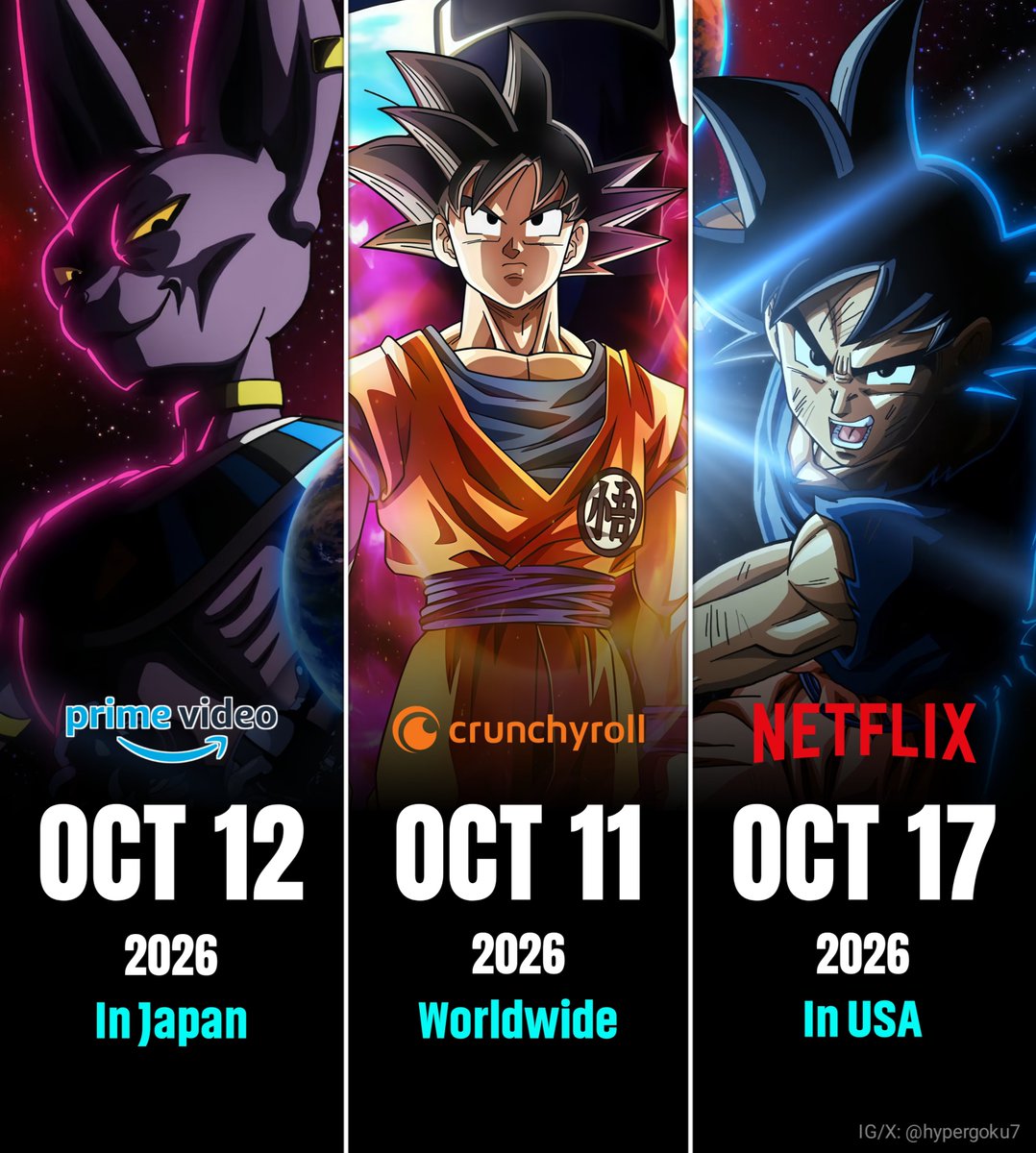 hypergoku8's tweet photo. Dragon Ball Super: Beerus will be streamed on Crunchyroll, Netflix, and Prime Video. https://t.co/xvArpyBxuh