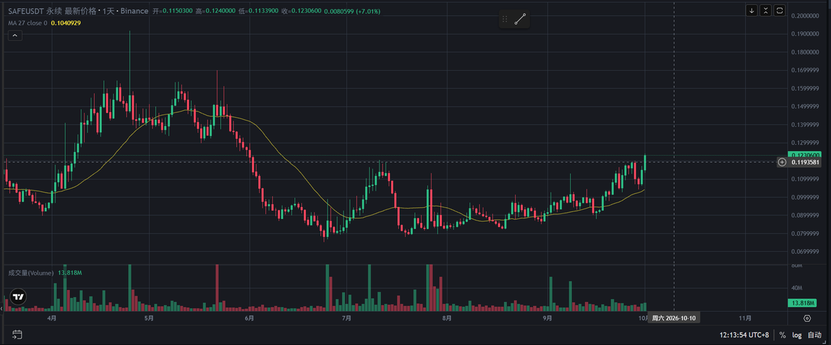 yobtc008 tweet picture