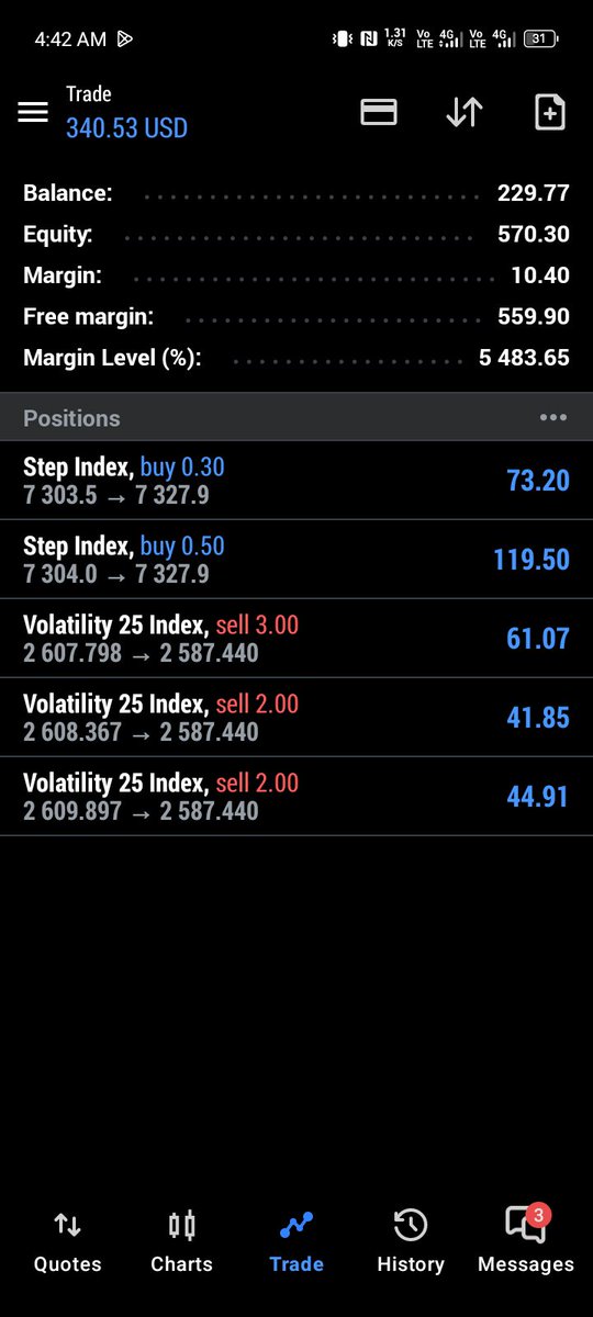 Kingsley_fx01's tweet photo. Vix25 ✅🥂🔥 

Happy new month fam 💜

May October be good to us all 🔥

🔗 https://t.co/cvpIel0oG4 https://t.co/Y8R9hHDDoE