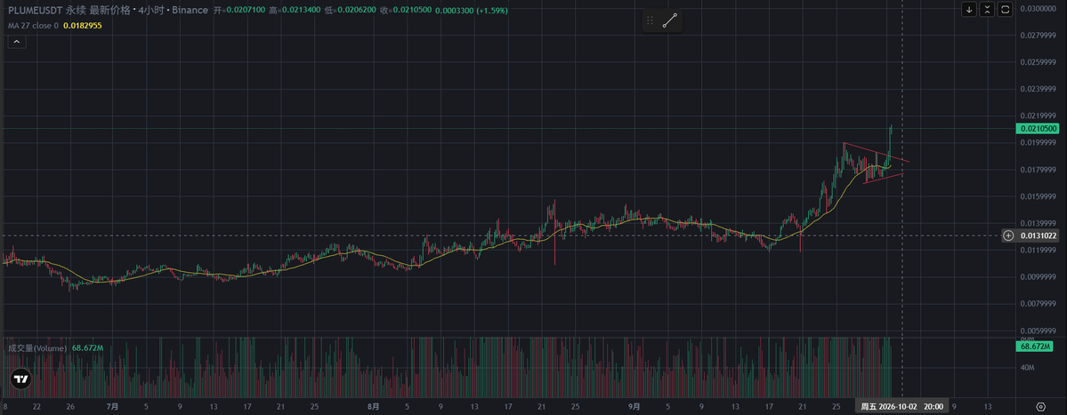 yobtc008 tweet picture