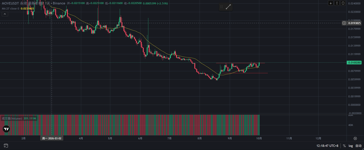 yobtc008 tweet picture