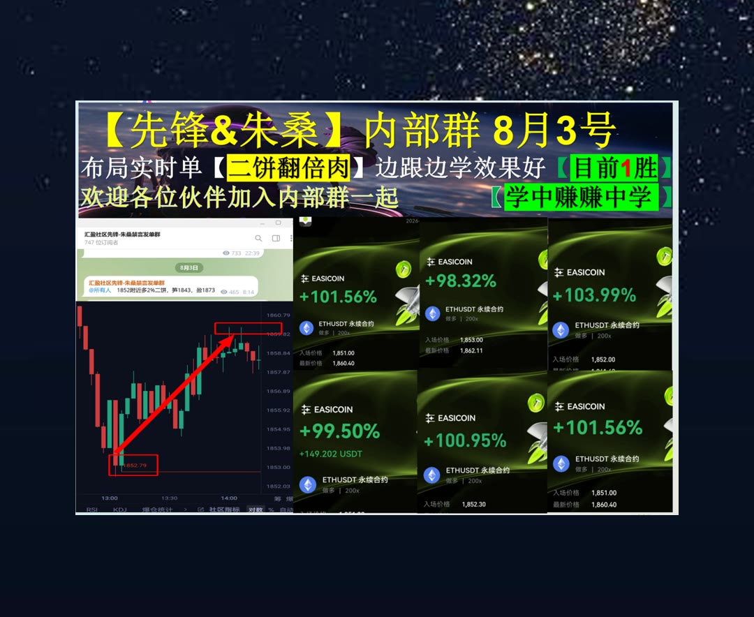 LarryTurne5rzu's tweet photo. Wisdom in the mind is better than money in the hand.
行情数据太多？每天筛选重点信息，让盘面分析更清晰。合规运营🍑哈希链🤝滑点💯狗币
ENA🏮金德摩根💘TSM🈁雪崩协议
ETH 加密货币 OKX  免费合约跟单社区👉 【主页简介】 👈 https://t.co/naHaXvX4Ry