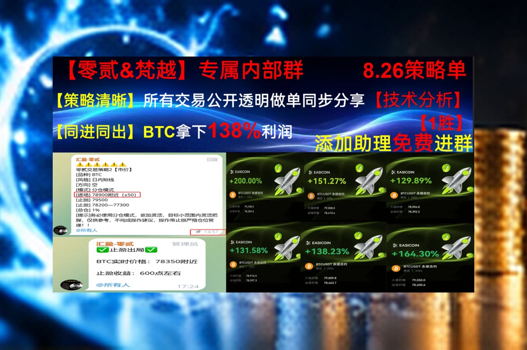 LarryTurne5rzu's tweet photo. Wisdom in the mind is better than money in the hand.
行情数据太多？每天筛选重点信息，让盘面分析更清晰。合规运营🍑哈希链🤝滑点💯狗币
ENA🏮金德摩根💘TSM🈁雪崩协议
ETH 加密货币 OKX  免费合约跟单社区👉 【主页简介】 👈 https://t.co/naHaXvX4Ry