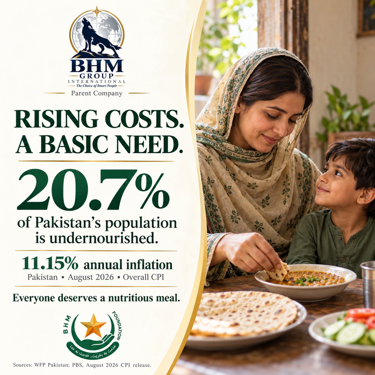 BHMFoundation's tweet photo. Rising Costs, Growing Hunger.
A nutritious meal is a basic need. Yet 20.7% of Pakistan’s population is undernourished, while rising living costs put further pressure on household budgets.

Everyone deserves access to nutritious food. Raise awareness, reduce food waste and support https://t.co/un7MgSzynK