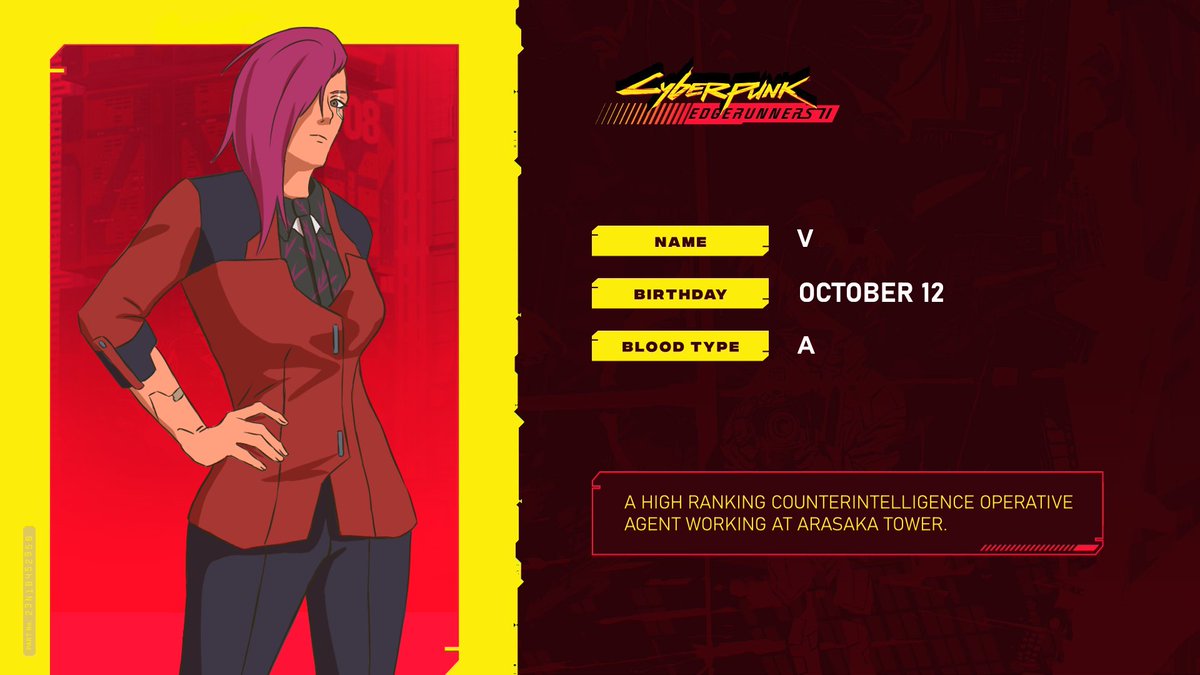 duu98xd's tweet photo. TODAY'S CHARACTER REVEAL LEAK!!!
FEM CORPO V IS CANON!!!!!
#CyberpunkEdgerunners2 #edgerunners2 #V #Cyberpunk2077 https://t.co/49KanlYKUr