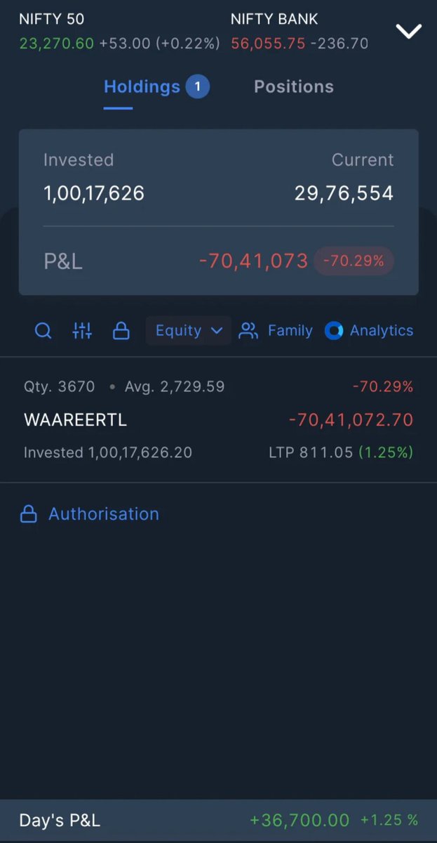 Netajinonsense1's tweet photo. Hold or sell?? 70 lakhs loss https://t.co/PrIvAPV0l1