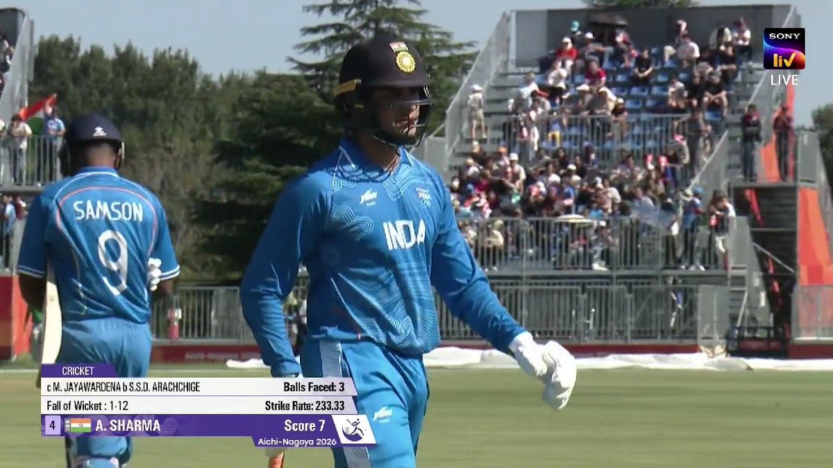 Shebas_10dulkar's tweet photo. Abhishek Sharma in Last 6 T20Is
(Outside Home)

3, 1, 8, 2, 0, 7

#AsianGames2026 https://t.co/fC0LleqHxv