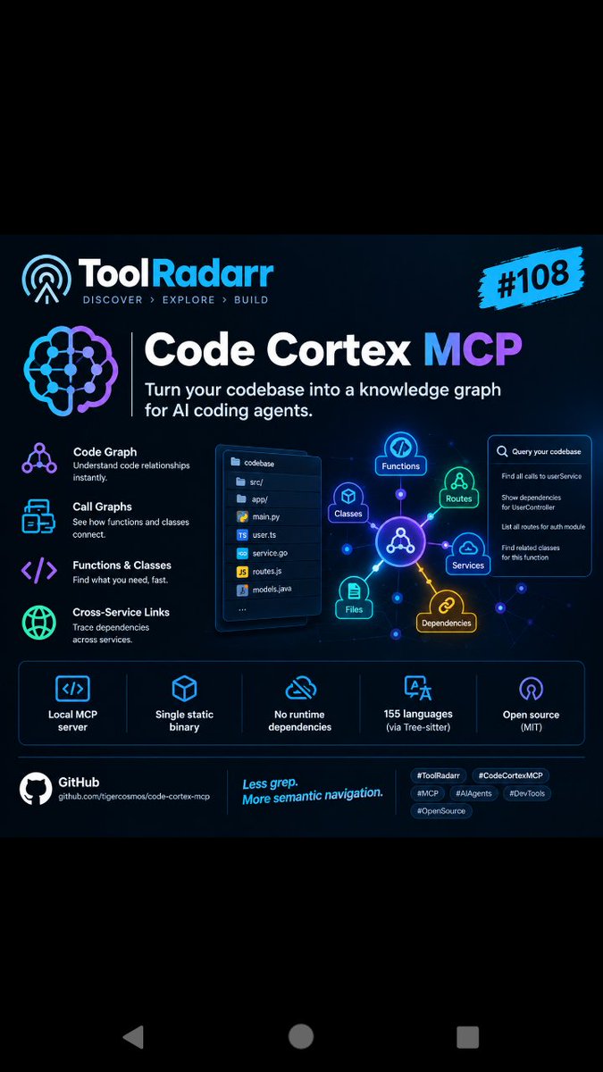 Tool_radarr's tweet photo. π ToolRadarr #108 β Code Cortex MCP
Turn your codebase into a knowledge graph for AI coding agents. π§
β’ Call graphs
β’ 155 languages
β’ Local MCP
β’ Single binary
β’ Open source
Less grep. More semantic code navigation.
π https://t.co/QsjMwCqZKK
#ToolRadarr #MCP #DevTools https://t.co/UOA5Hjl8P9