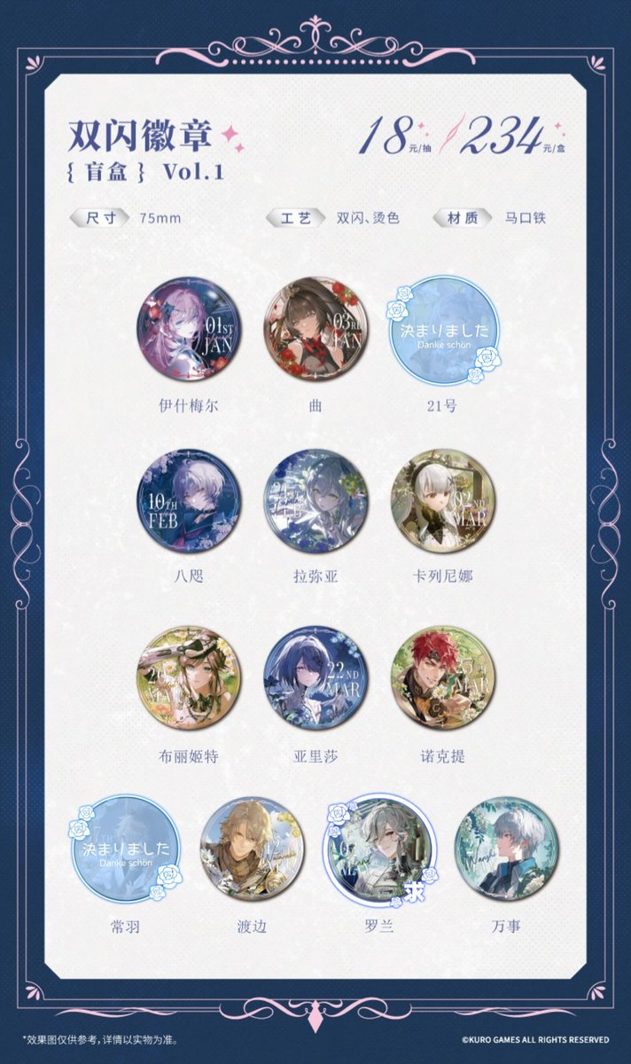 hyouka_feles's tweet photo. 【交換譲渡】パニグレ 花辰誕語
コレクションカード チケットカード 缶バッジ

▼譲
イシュマエル 曲 八咫 ラミア カレニーナ ブリギッド アリサ ノクティス ワタナベ バンジ

▼求
各種ロランor定価＋送料

各2箱購入済
バンジは交換のみ
譲渡はキャラ毎全種2点づつセットのみ
ロランは買取も可️⭕️ https://t.co/JYlOVqJ73n