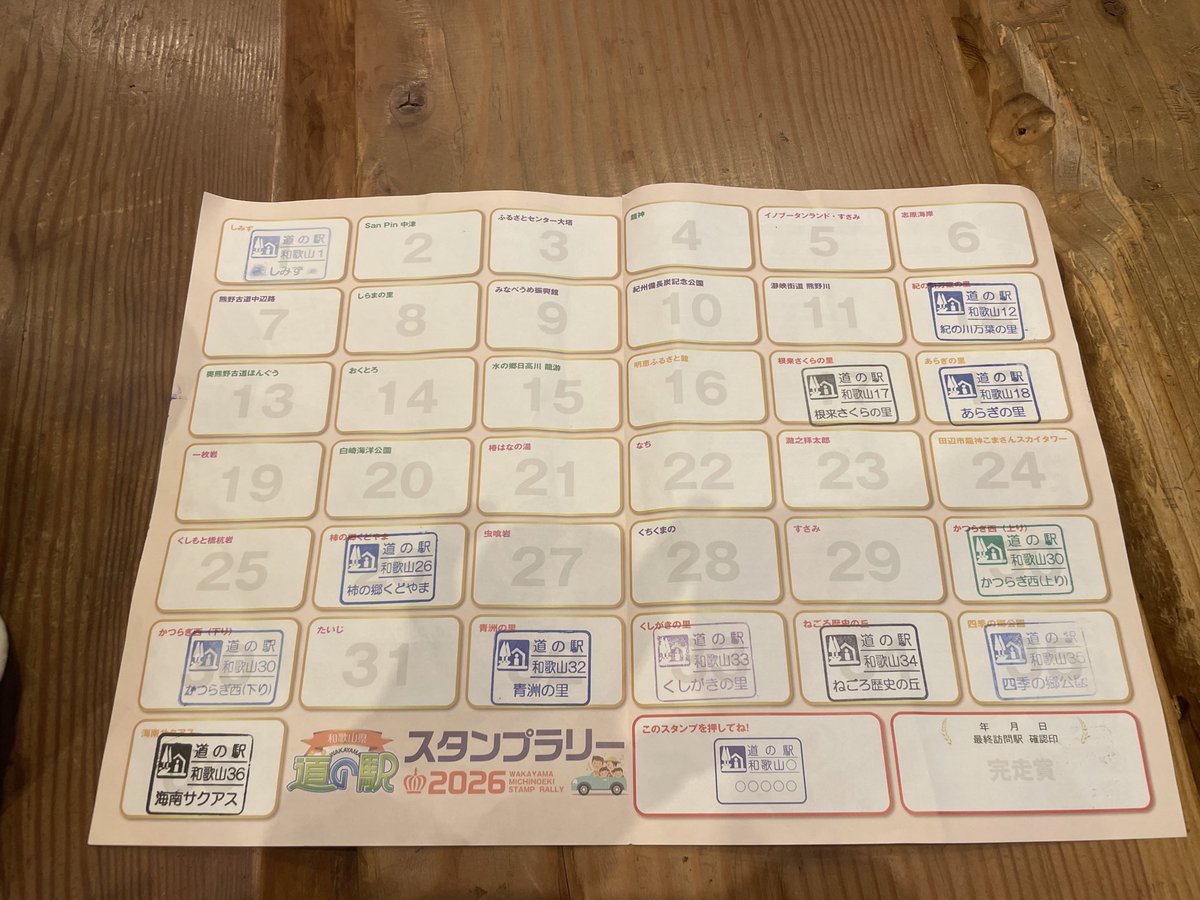 5_sweetdays's tweet photo. 和歌山道の駅スタンプラリーなう。
マイルールは必ずよった道の駅で買い物する(・∀・)ｶﾈﾓﾁｰｼﾞｬﾅｲﾖ
お昼は四季の郷公園にて。ここのランチめっちゃ好き！ https://t.co/5MfbN5R4Fh