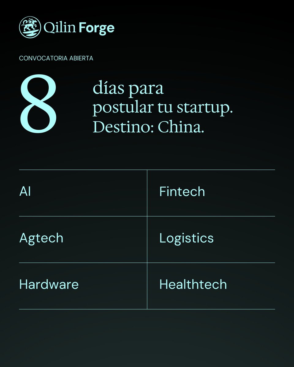 buidlerstech's tweet photo. Si tu startup opera en alguna de estas verticales, tiene producto activo y puede operar en inglés, Qilin Forge te lleva a China.

No a escuchar charlas. A sentarte en la mesa donde nacen los acuerdos.

Quedan 8 días. Si conocés a alguien que debería aplicar, etiquetalo en los comentarios.