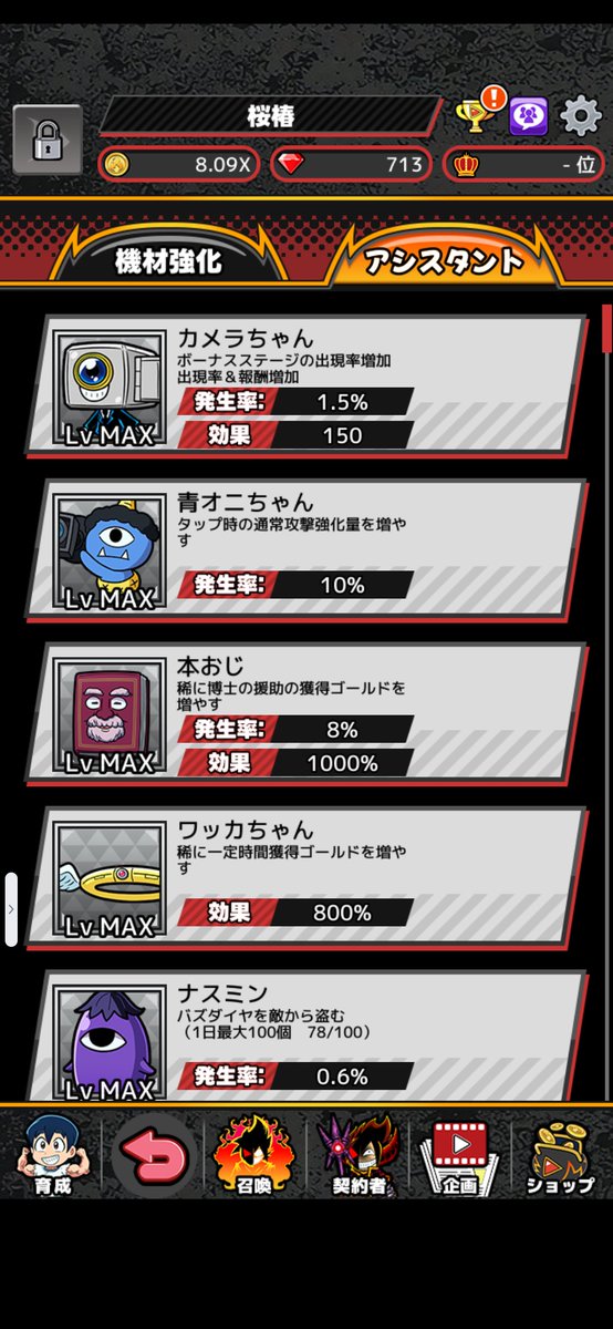 28Ue's tweet photo. ステージ350をクリアして、
アシスタント全員のレベルもMAXになりました( •̀ᴗ•́ )و https://t.co/r6ThTdlk3S
