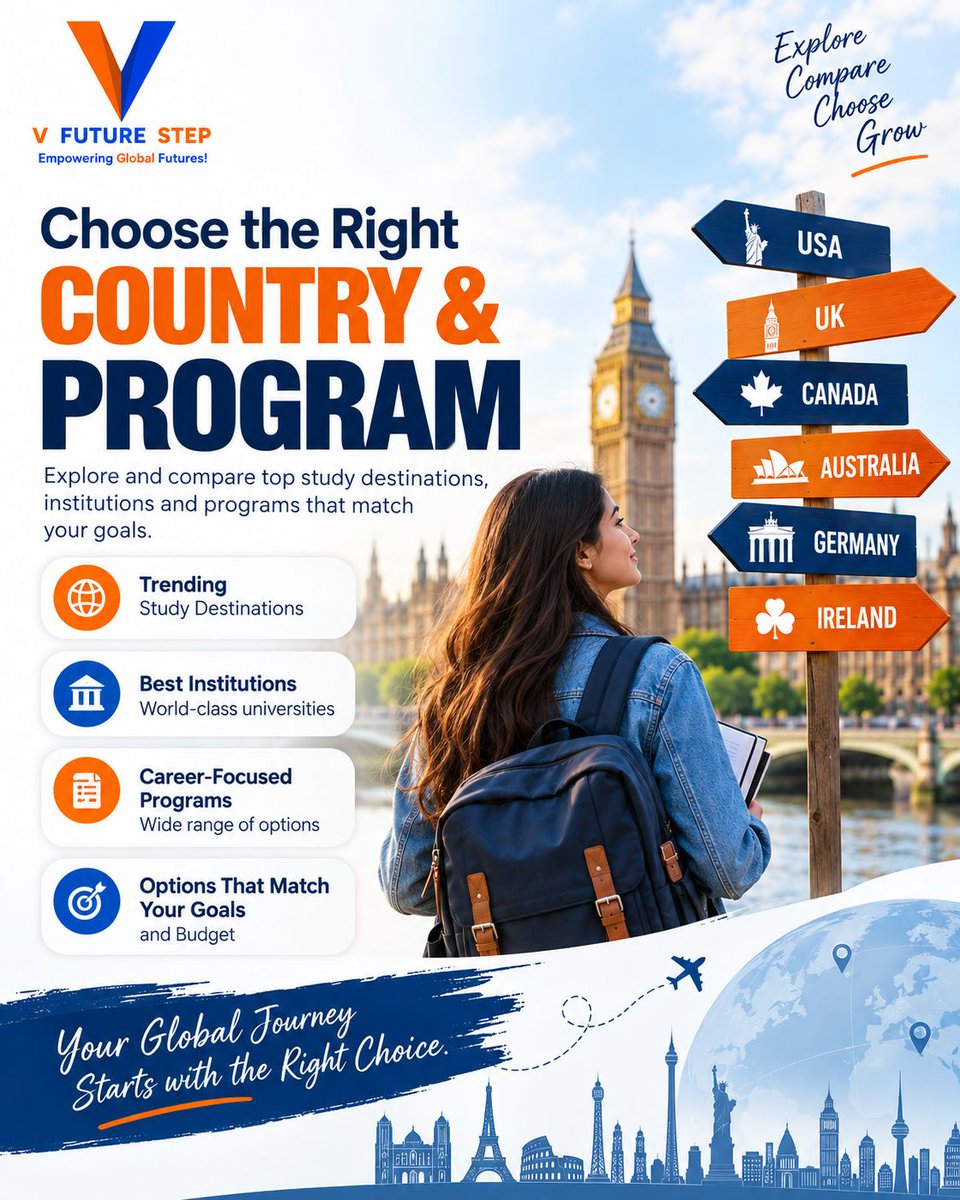 vfuturestep's tweet photo. Confused About Studying Abroad?
For more Details, Click Here: https://t.co/RRtqqF1FaM
Call: +91 78740 42893, Email: vfuturestep@gmail.com
#StudyAbroad #StudyAbroadScholarships #ScholarshipsForStudents #ScholarshipOpportunities #StudyAbroadTips #StudyAbroadGuide #StudyOverseas https://t.co/uJL5P36D8k