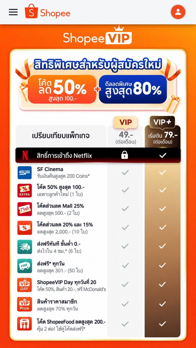 nsssup's tweet photo. 📍เดือนใหม่มาแล้วว สำหรับใครที่ยังไม่ได้กดรับสิทธิ์ใช้ Shopee VIP ฟรี 2 เดือน อย่าลืมกดรับน้าาาา✨

👉🏻 https://t.co/NyiSXLiGx7
(จิ้มลิงก์นี้รับสิทธิ์ได้เลออออ)

มีสิทธิพิเศษรออยู่อีกเพี๊ยบบบบ (ตย.)
- โค้ดส่วนลด ส่งฟรี แบบจุกๆ
- ดีลอาหาร 1 บาททท 
- อัพเดทเป็น VIP+ ก็ได้ดู Netflix ฟรี

#ShopeeVip #ShopeeAffiliate #ป้ายยา