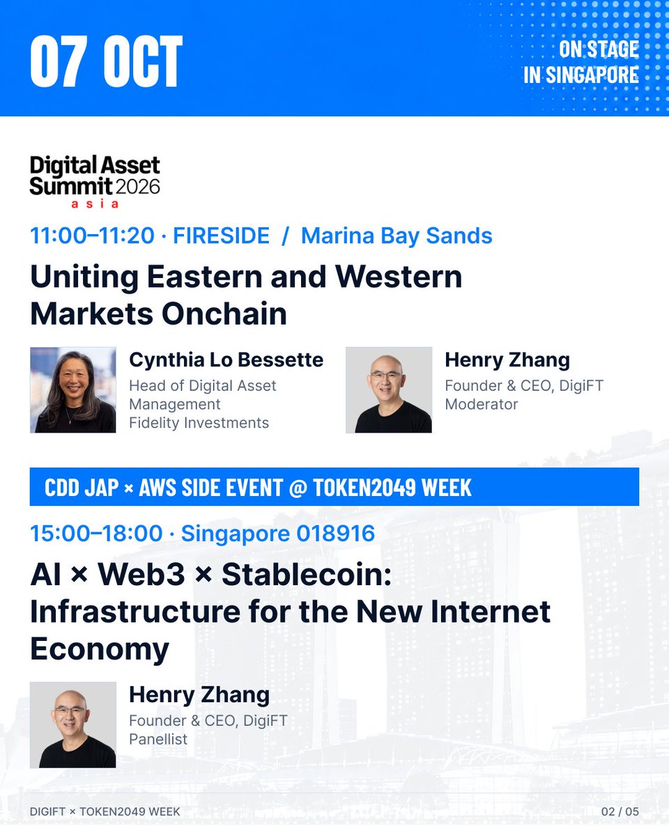 DigiFTTech's tweet photo. TOKEN2049 Week. Home ground. Full schedule.

We’re proud to co-host Vault Summit with Morpho this year—plus join six more events across tokenization, stablecoins and institutional onchain finance.

7–9 Oct. Singapore.

Here’s where to find DigiFT 👇 https://t.co/68ecuzR44j