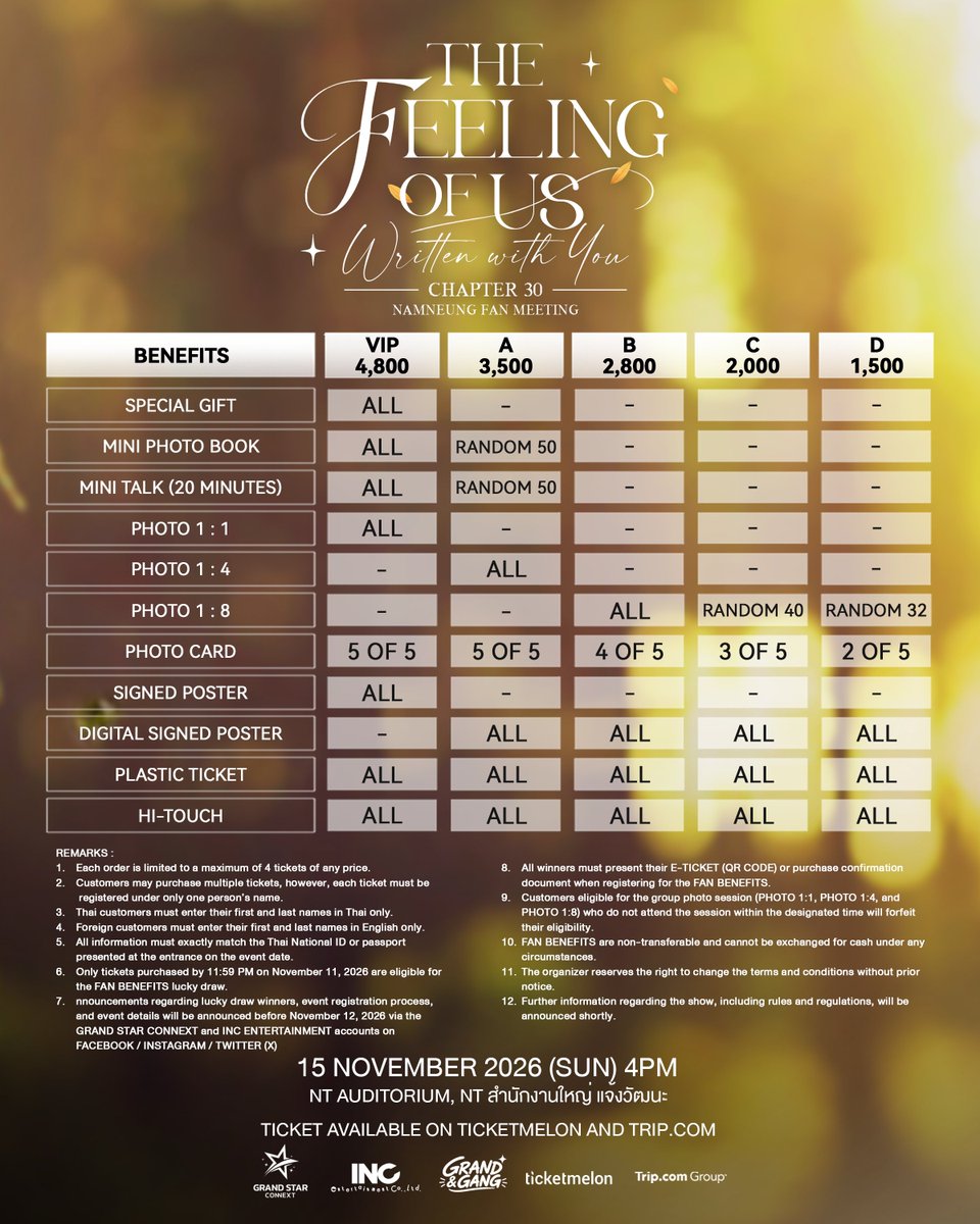 incent2015's tweet photo. Namneung Fan Meeting THE FEELING OF US: Written With You, Chapter 30🌻
ทุกความทรงจำ ทุกช่วงเวลา และทุกการเปลี่ยนแปลงตลอดเส้นทางที่ผ่านมา ทุกความรู้สึกค่อย ๆ หลอมรวมจนกลายเป็น “ความรู้สึกของเรา” ที่ยังคงดำเนินต่อไป พร้อมกับเรื่องราวบทใหม่ที่กำลังจะเริ่มต้นขึ้น ครั้งนี้ น้ำหนึ่งพร้อมพาทุกคนมาสัมผัสทุกความรู้สึกที่เคยเกิดขึ้น และร่วมกันเขียนความทรงจำบทใหม่นี้ไปด้วยกัน...กับเรื่องราวแห่งความรู้สึก ในบทที่ 30 

พบกันในวันอาทิตย์ที่ 15 พฤศจิกายน 2569 ที่ NT AUDITORIUM (อาคาร 9 ชั้น 2 บมจ. NT สำนักงานใหญ่ แจ้งวัฒนะ (TOT เดิม))

รายละเอียดการแสดง
🗓 วันอาทิตย์ที่ 15 พฤศจิกายน 2569 เวลา 16:00 น.
📍 NT AUDITORIUM, NT สำนักงานใหญ่ แจ้งวัฒนะ

รายละเอียดการจำหน่ายบัตร
💵 ราคาบัตร : 4,800 / 3,500 / 2,800 / 2,000 / 1,500 บาท
🎟 ช่องทางการจำหน่าย 
► Ticketmelon : เปิดจำหน่ายบัตรวันเสาร์ที่ 10 ตุลาคม 2569 เวลา 12:00 น.
► Trip : เปิดจำหน่ายบัตรวันเสาร์ที่ 10 ตุลาคม 2569 เวลา 12:00 น.

..................................................................

Namneung Fan Meeting THE FEELING OF US: Written With You, Chapter 30🌻

Everything we’ve experienced along this unforgettable journey has come together into “the feeling of us”, a feeling that continues to bloom as a beautiful new chapter begins.

This time, Namneung is ready to take everyone back through the moments we’ve shared while we create new ones together as we write the next chapter of our story… Chapter 30.

See you on Sunday, November 15, 2026 at NT AUDITORIUM (2nd Floor, Building 9, NT PCL Headquarter Chaengwattana (formerly TOT PCL HQ))

Event Details
🗓 November 15, 2026 (Sun) at 4:00 PM
📍 NT AUDITORIUM, NT PCL Headquarter Chaengwattana

Tickets
💵 Ticket Prices: THB 4,800 / 3,500 / 2,800 / 2,000 / 1,500
🎟 Ticket Sales
► Ticketmelon: Available from October 10, 2026 at 12:00 PM
► Trip: Available from October 10, 2026 at 12:00 PM

#TheFeelingofUswithNamneung
#NamneungMilinD
#GRANDSTARCONNEXT
#inc_entertain