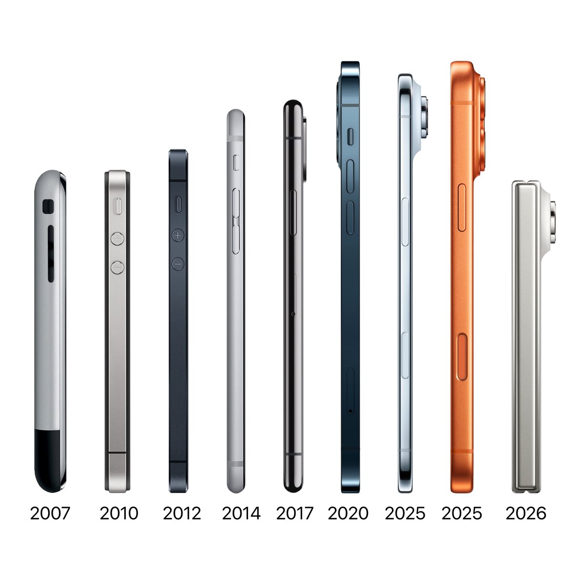 theapplehub's tweet photo. iPhone evolution 🔥 https://t.co/k89zCIkUOu