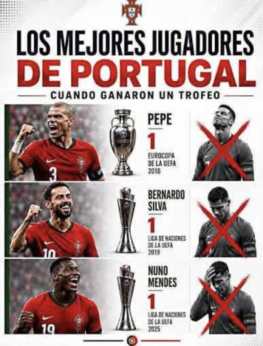 LeonardoC42948's tweet photo. @CPaullada @TelemundoSports @CarmenBoquin @CopanAlvarez @omarzeron @Jaimefmacias Ni los penaldolovers se la creen 🤣🤣🤣🤣 https://t.co/3AaOStU26a