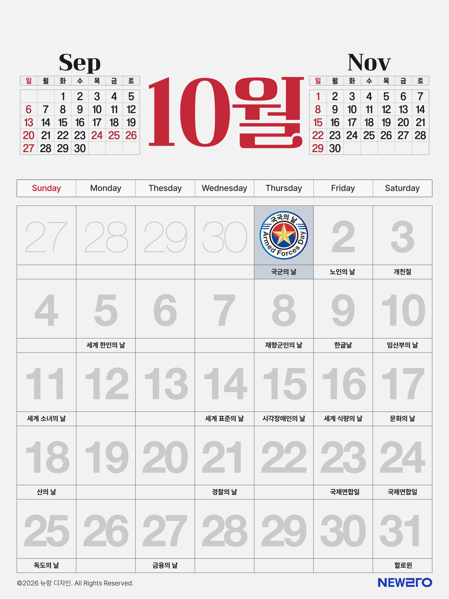 newrangx's tweet photo. 10월 1일은 제78주년 국군의 날 🇰🇷

국군의 위용을 기리고 장병들의 사기 진작을 위해 제정된 법정기념일입니다.

365일 빈틈없는 국방 태세로 평화를 지키는 모든 국군 장병들의 헌신에 깊이 감사드립니다. https://t.co/rj9SPnohUF