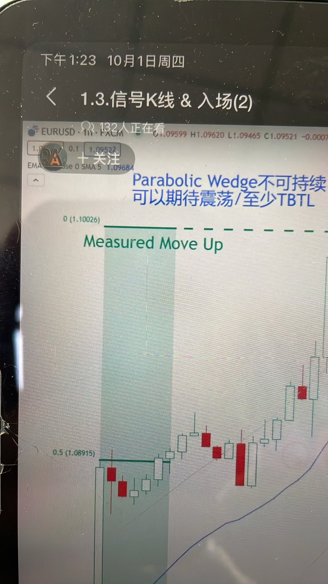 yyu78966's tweet photo. 中午抽空在学价格行为学，

大中午还有132个小伙伴，

一起加油！ https://t.co/oL5bqJ6cOz