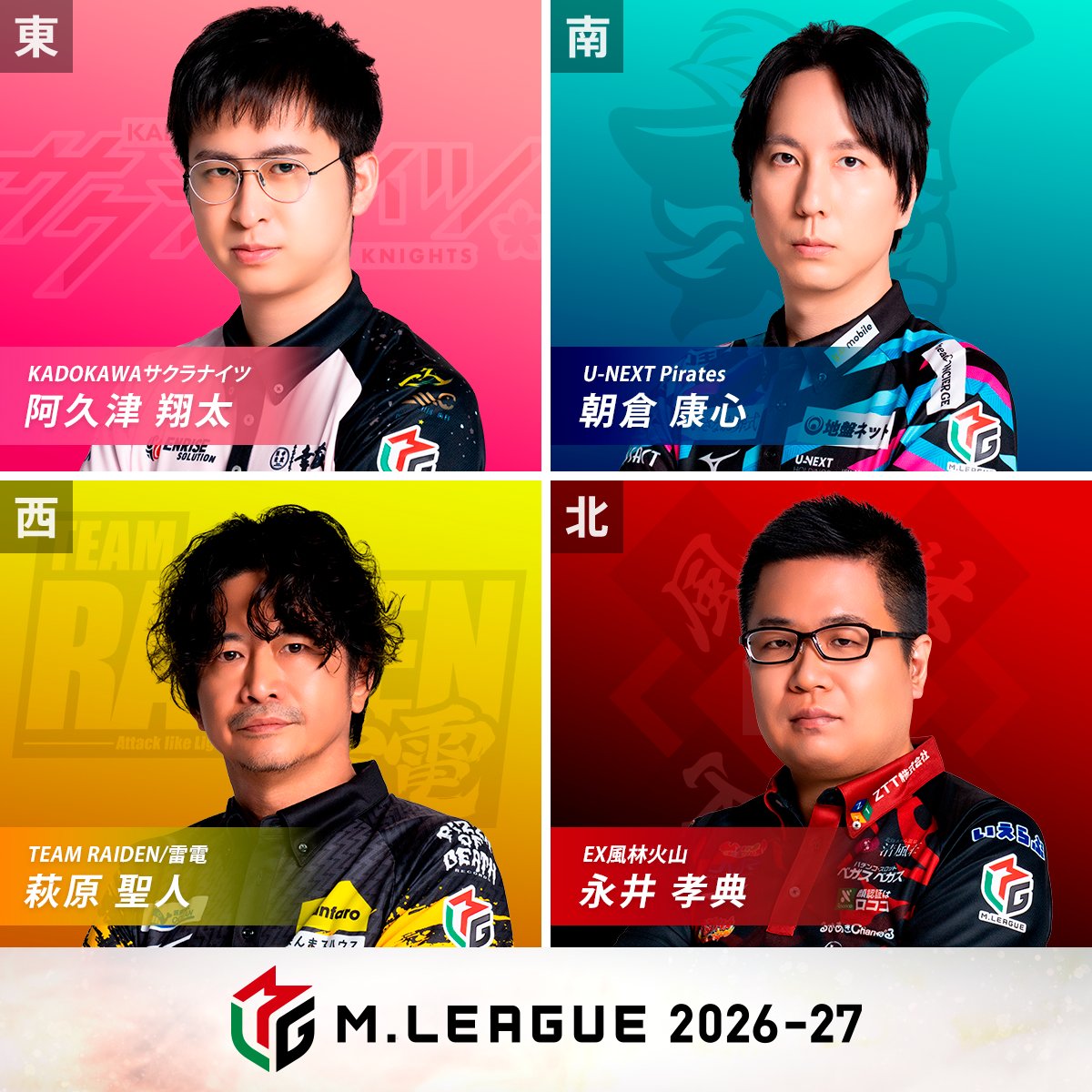 m_league_'s tweet photo. 大和証券 #Mリーグ 2026-27
10/1(木) レギュラーシーズン
11日目/94日

🎥麻雀2ch🎥
第1️⃣試合の出場選手発表

東家：#阿久津翔太
KADOKAWAサクラナイツ

南家：#朝倉康心
U-NEXT Pirates

西家：#萩原聖人
TEAM RAIDEN/雷電

北家：#永井孝典
EX風林火山

実況：#襟川麻衣子
解説：#石橋伸洋