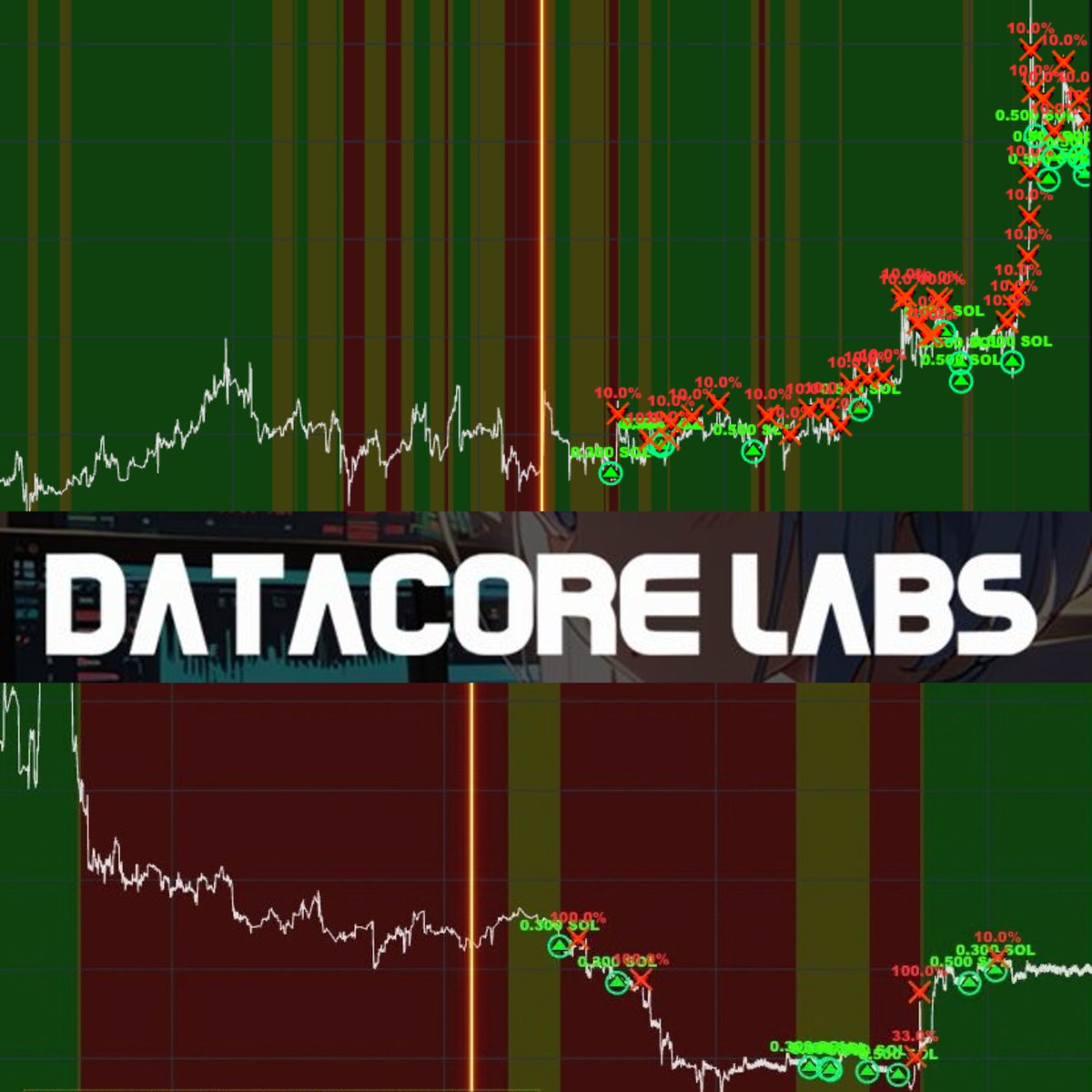 DataCoreLabsAI tweet picture