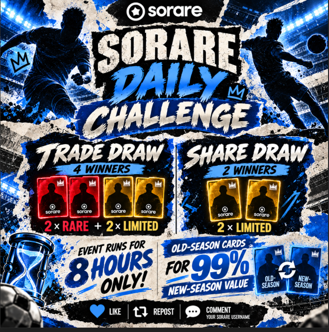 PawelTrader_'s tweet photo. 🚨 SORARE DAILY CHALLENGE IS LIVE! 🚨

🔥 OLD-SEASON CARDS → 99% NEW-SEASON VALUE

🏆 6 WINNERS

🎴 TRADE DRAW — 4 WINNERS
🔴 2× Rare
🟡 2× Limited
🎁 SHARE DRAW — 2 WINNERS
🟡 2× Limited
⏰ 8 HOURS ONLY

HOW TO ENTER
1️⃣ LIKE ❤️
2️⃣ REPOST 🔁
3️⃣ COMMENT YOUR SORARE USERNAME 💬
4️⃣ TRADE WITH ME → every trade = 1 entry 🎟️

More trades. More entries. More chances. 👀🔥

LET’S TRADE! ⚽

#Sorare