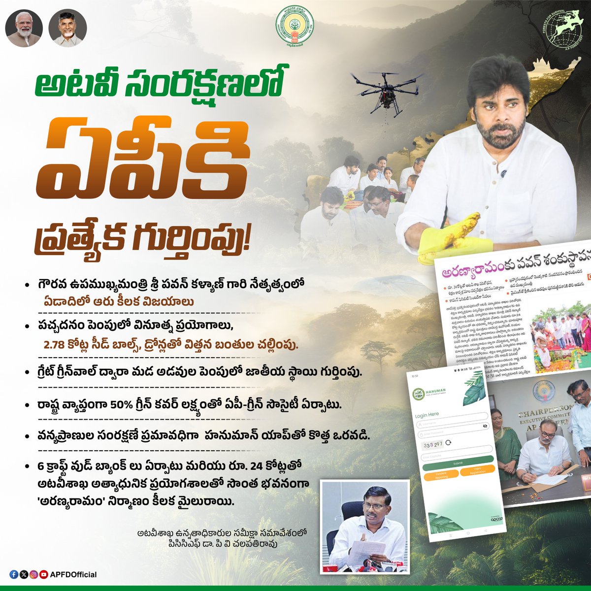 APFDOfficial's tweet photo. గౌరవ ఉప ముఖ్యమంత్రి శ్రీ @PawanKalyan గారి నాయకత్వంలో ఆంధ్రప్రదేశ్ అటవీశాఖకు ప్రత్యేక గుర్తింపు!! 

- PCCF &amp; Head Of Forest Force Dr. PV Chalapathi Rao 

#APFD #PawanKalyan https://t.co/wUzQscJRDb
