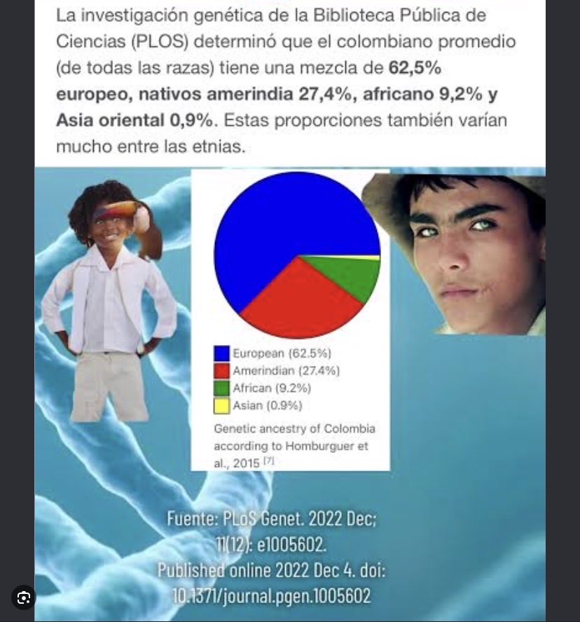 espana90043's tweet photo. @rojoazulverdeh @Danielales59205 @Eh18Mr48479 @le0n_africano @FelixRiosSSF Así como lo ves jajaj https://t.co/REu3GL8J6I