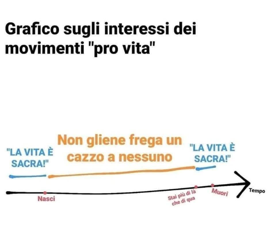 Rotelli_MD's tweet photo. Sic et simpliciter: https://t.co/YDXpBbpDLX