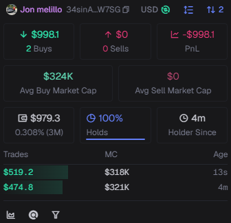 HallowInuX's tweet photo. $CATE whales are beginning to notice solana:6iAj2oywQMiD9NeyTcW1S7UtG7e3jSK7Ud5ZJDqJpump 👀 https://t.co/EtOMe5kzKH