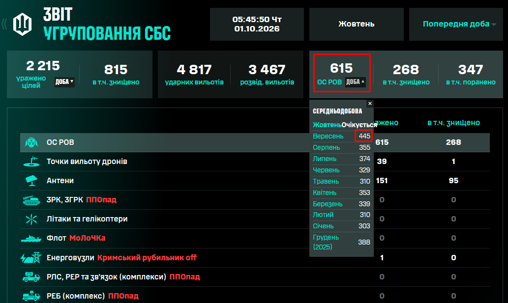 666_mancer's tweet photo. Well
https://t.co/reh3z9OZGK https://t.co/H49Vnho8uo #всрф #потерьнет https://t.co/d1ayoRkAwi