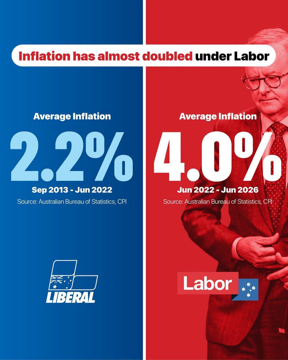 SenSHenderson's tweet photo. Labor’s spending is out of control and hurting families and businesses.
 
Higher costs on everyday items puts Australians further and further behind.
 
The Liberals have a strong plan to Fix the Economy and Protect Our Way of Life.
 
Read more:
https://t.co/muRriWVG2W https://t.co/hR0pw81aS3