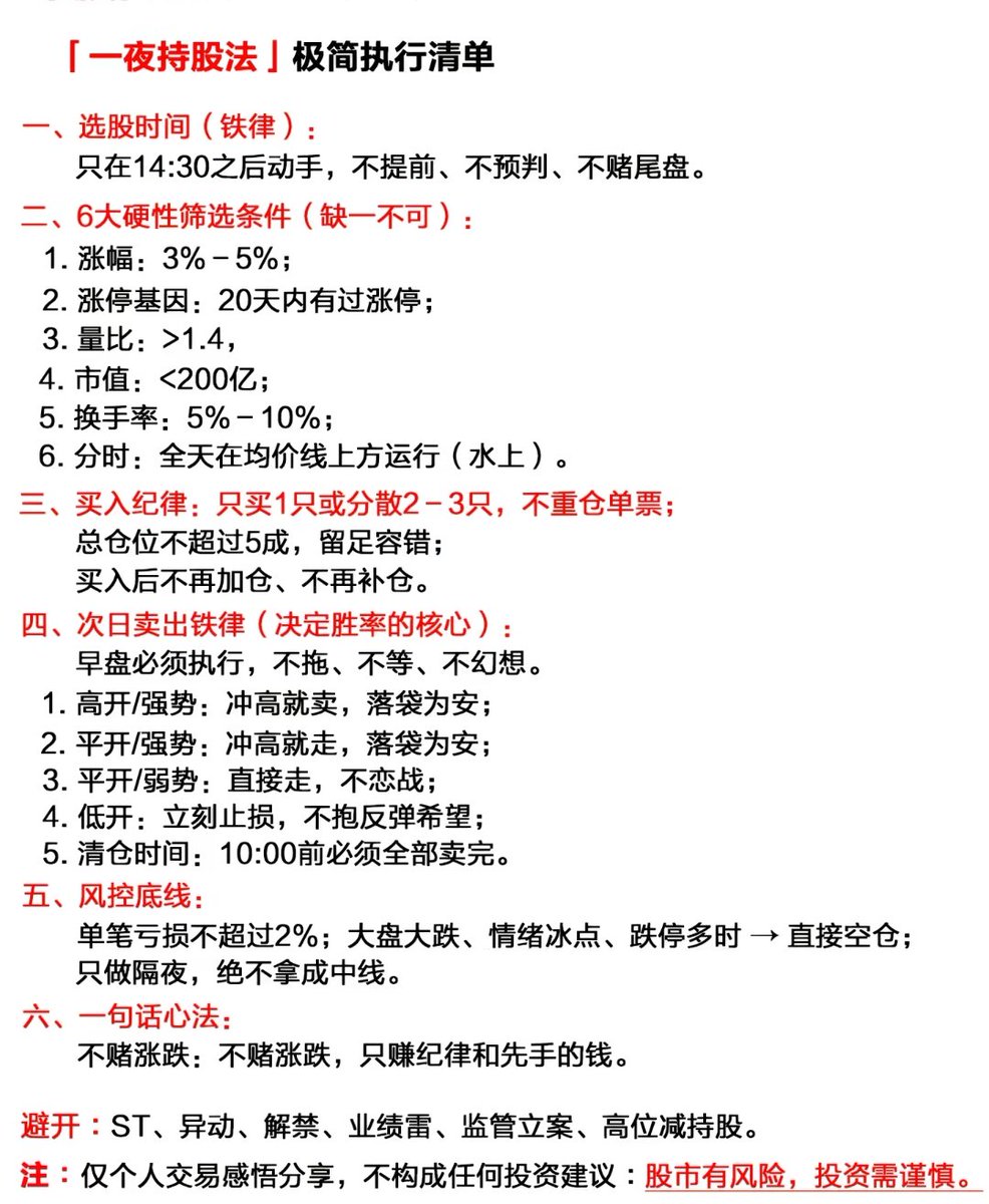 dacefupan's tweet photo. 通达信一日持股，

选股策略，需要的拿走

{一夜持股法【改良版】}
{1.涨幅3%-5%}
涨幅:=C/REF(C,1)>=1.03 AND C/REF(C,1)<=1.05;

{2.20天内有涨停}
ZT:=C/REF(C,1)>=1.098 AND C=H;
二十日有涨停:=EXIST(ZT,20);

{3.量比>1.4}
量比:=DYNAINFO(17)>1.4;

{4.流通市值小于200亿}
流通市值:=FINANCE(40)/100000000 < 200;

{5.换手率5%~10%}
换手:=DYNAINFO(37)>=0.05 AND DYNAINFO(37)<=0.10;

{6.分时水上：收盘价在均价之上（放宽，允许盘中短暂回踩均价，大幅提高选出数量）}
均价:=AMOUNT/VOL/100;
分时水上:=C>均价;

{剔除ST、*ST}
D2:=IF(NAMELIKE('S'),0,1);
D3:=IF(NAMELIKE('*'),0,1);
排除ST:=D2 AND D3;

{全部条件合并}
XG:涨幅 AND 二十日有涨停 AND 量比 AND 流通市值 AND 换手 AND 分时水上 AND 排除ST;