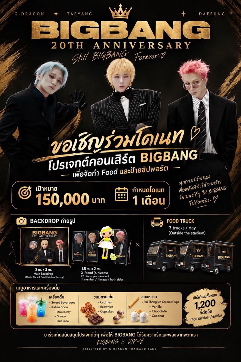 GdragonProject's tweet photo. ✨ BIGBANG 20th Anniversary Project ✨
ขอเชิญชวนร่วมโดเนทและร่วมเป็นส่วนหนึ่งในการสร้างช่วงเวลาพิเศษของ BIGBANG และแฟนๆชาวไทยในคอนเสิร์ตครั้งสำคัญครั้งนี้
รายละเอียดเพิ่มเติมได้ที่ : 
📌 https://t.co/ETlT1sOScr
ลิ้งค์สำหรับร่วมโดเนท :
📌https://t.co/vz7BAAxMRd
#BIGBANG #GDRAGON https://t.co/y2E8L7YMWx