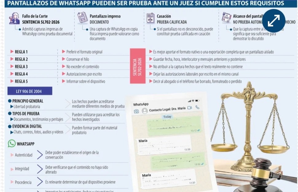 juangaleanorey's tweet photo. Claves para que un pantallazo de WhatsApp le sirva como una prueba penal
https://t.co/ZOPDMPWCza https://t.co/6HO8dhyisG
