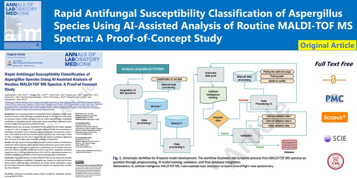 AnnLabMed's tweet photo. Rapid Antifungal Susceptibility Classification of Aspergillus Species Using AI-Assisted Analysis of Routine MALDI-TOF MS Spectra: A Proof-of-Concept Study
🌷https://t.co/iUImgAxScv
Ann Lab Med. September 8, 2026. Hyeyoung Lee
#AntifungalSusceptibilityTesting https://t.co/88yazMvHaL