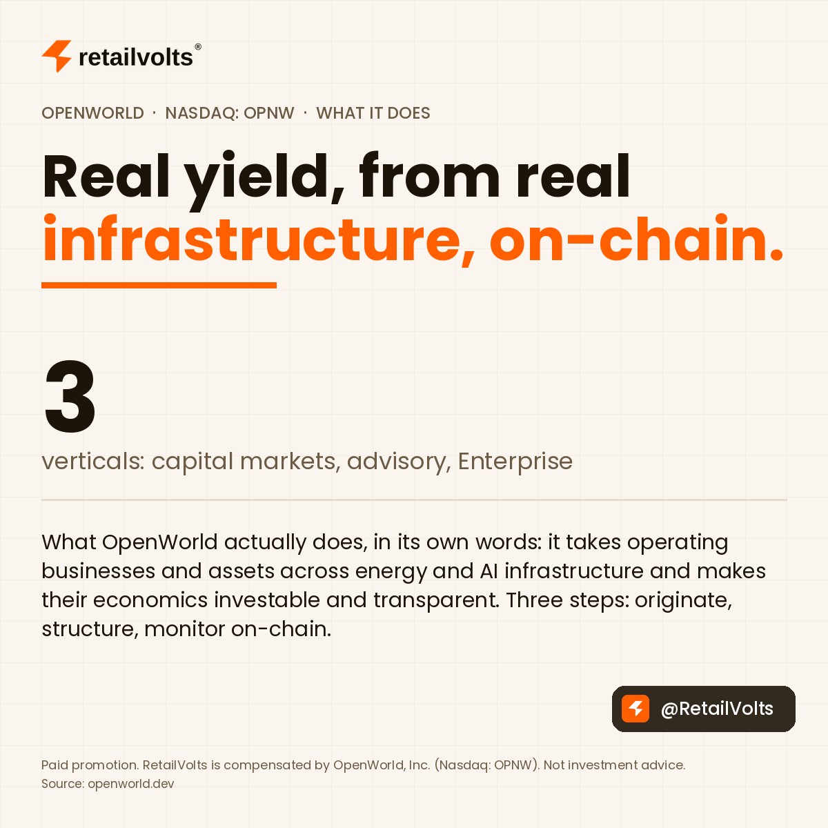 RetailVolts's tweet photo. What OpenWorld actually does, in its own words: it takes operating businesses and assets across energy and AI infrastructure and makes their economics investable and transparent. Three steps: originate, structure, monitor on-chain.

Nasdaq: OPNW. https://t.co/JwBChqxBTh

Paid promotion. RetailVolts is compensated by OpenWorld, Inc. (Nasdaq: OPNW). Not investment advice.