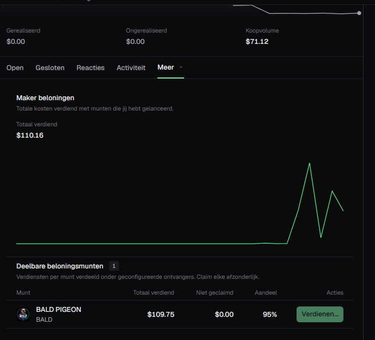 BaldPigeonzc's tweet photo. 🚨🧑‍🦲🕊️ IT’S OFFICIALLY HAPPENING, GUYS!

We just earned our FIRST $108 IN CREATOR FEES! 🔥

🪙 $25 $BALD BUYBACK
🔥 BURNING IT DIRECTLY!
🕊️ $5.78 WENT DIRECTLY TO PIGEON RESCUE FROM TRANSACTION FEES! ❤️
 Check it out yourself — fully transparent!

❤️ And 4 DAYS AGO, WE ALSO SENT $29 DIRECTLY TO THEM.
🔎 VERIFY THE BUYBACK & BURN:
 https://t.co/sRidT4TTQx

🚀 $BALD ON PUMP FUN:
 https://t.co/z7n8Y9YzYk

🌐 WEBSITE:
 https://t.co/Higj1UjNoR

TRANSPARENT. ON-CHAIN. REAL ACTION. 🧑‍🦲🕊️🔥

$BALD PIGEON — MEMES WITH A MISSION.