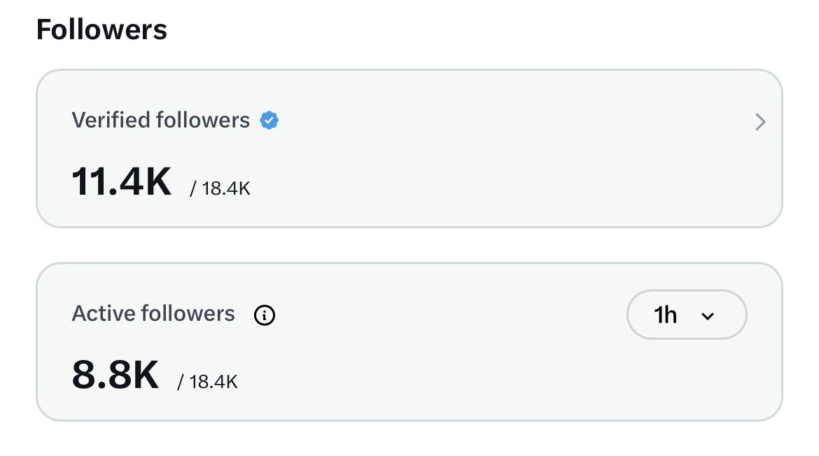 MrChizzyMe's tweet photo. I think this new update is actually nice 

 Does it make sense to you too? https://t.co/KJCm6qWDZu