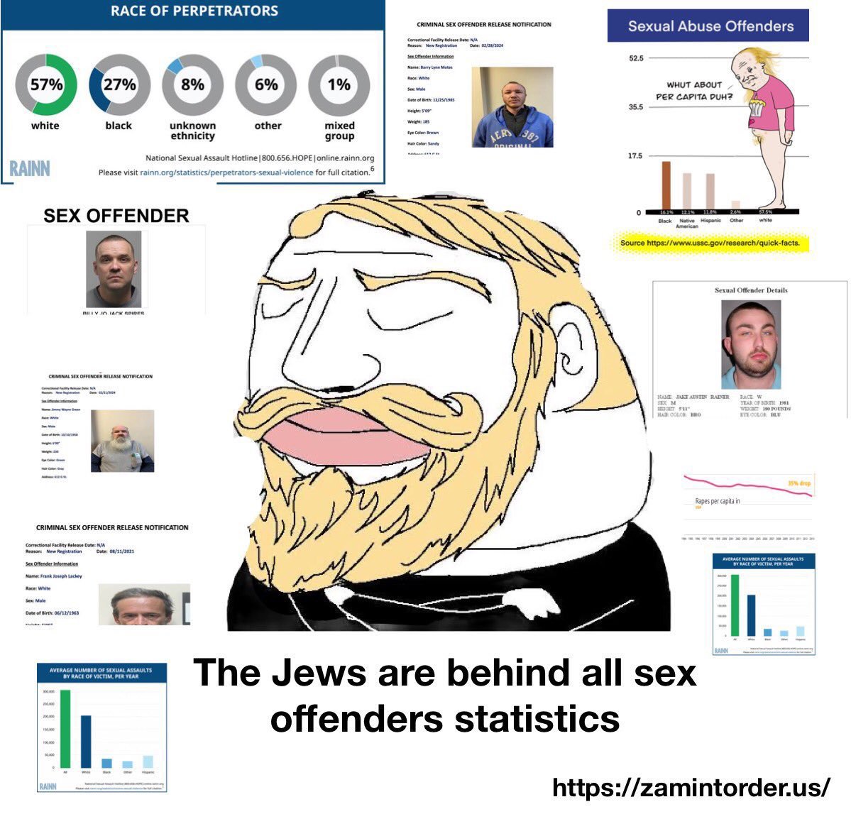 likecartoons7's tweet photo. Genuine question:  When a white person commits any crime, why do white people go crazy, saying "he's not white, he's 🧃" ? https://t.co/OghZwt1db4