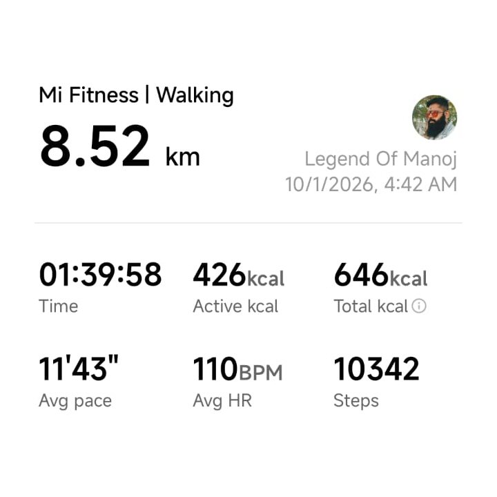 legendofmanoj's tweet photo. 8.5 km Walking.
.
.
#Walking #Outdoors #Consistency #Stressbuster #Fatbuster #Fatloss https://t.co/DV72LfbMLx