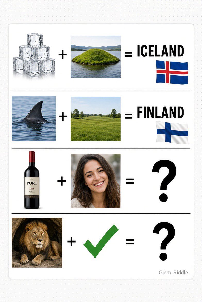 drama_doll_'s tweet photo. Name the last two countries?

Level: IMPOSSIBLE 🤣 https://t.co/mcHpzG0BXX