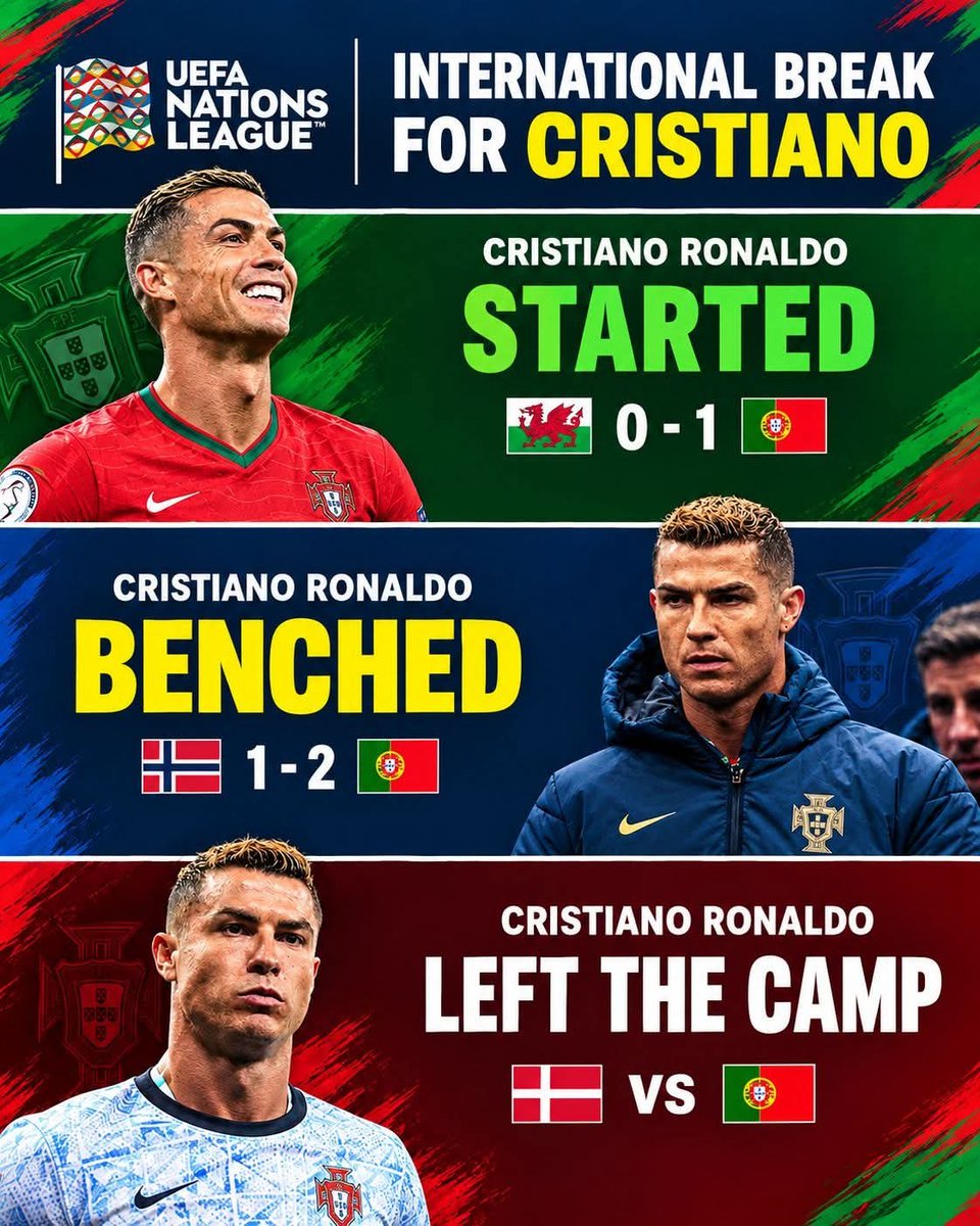 eddybavi's tweet photo. A frustrating international break for Christiano Ronaldo😭 https://t.co/wAS60WnNQp