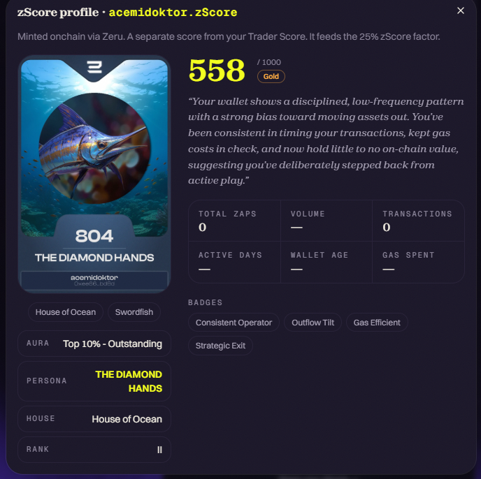 evrendag1284's tweet photo. Hello friends,  @zerufinance’s wallet intelligence gives me a useful starting point before the Ditto competition. My zScore is 804, while my separate zScore NFT profile shows 558 Gold and 0 Zaps different metrics, so I’m keeping them straight.

I’ve also linked my wallet to Ditto. My portfolio page shows 1,270 points and a current competition rank of #49,433. That’s my starting snapshot before the @zerufinance x @Ditto_Network $50,000 trading competition, where 600 traders are set to be rewarded based on onchain activity.

I’ve created Northstar | Web3 🌊 on Zaps too. If you’re joining the competition, come into the clan and let’s follow our progress together:

Ditto: https://t.co/4EaAV6OSPP

Join Northstar: https://t.co/boeFNBMEKu

Competition rewards and eligibility follow the official rules.