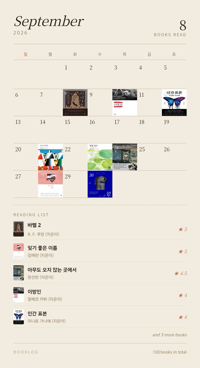 twingkle0606's tweet photo. 9월엔 8권 읽었어요 크크 https://t.co/4l8NcZrEnk